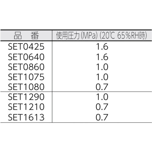 ＰＩＳＣＯ　フッ素樹脂（ＦＥＰ）チューブ　クリア　４×２．５ｍｍ　２０Ｍ　SET0425-20-C　1 巻