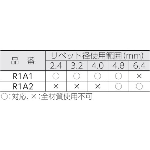 エビ　エアーリベッター　Ｒ１Ａ１　R1A1　1 台