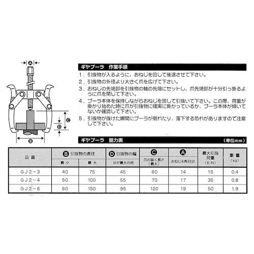 ベストツール　ＢＥＳＴ　ギヤプーラ（２本爪）１００ｍｍ　GJ2-4　1 個