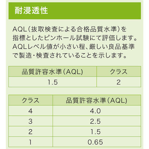 SHOWA 내약품 장갑 EVOH제 내투과성 이너 장갑 4장입 프리 사이즈 실버 CZ900 1봉