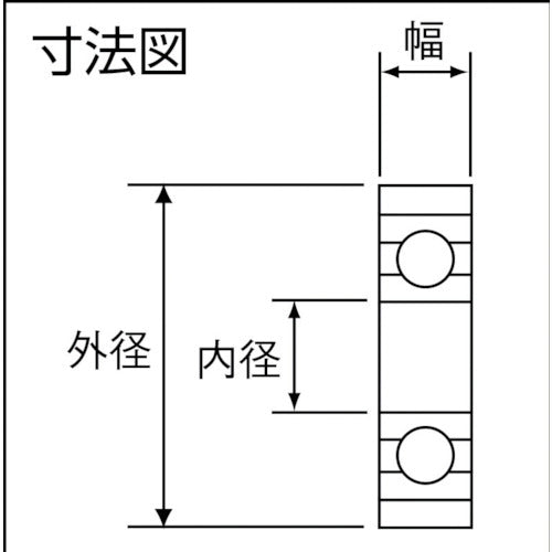 イースタン　ウレタンベアリングＡタイプ　硬度９０　U-0312-90　1 個