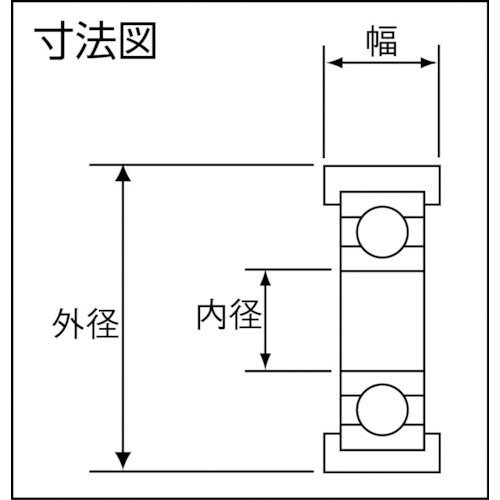 イースタン　ウレタンベアリングＢタイプ　硬度９０　U-1030-90　1 個