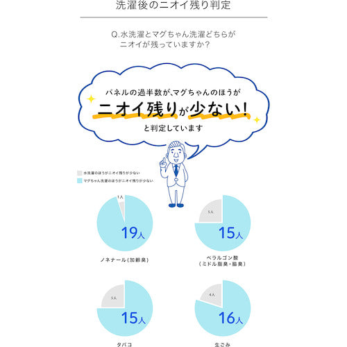宮本製作所　【売切廃番】　ベビーマグちゃんＰＰ　ピンク　10224　1 個