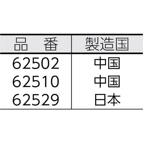 シンワ　自由金２５０ｍｍ　62502　1 個