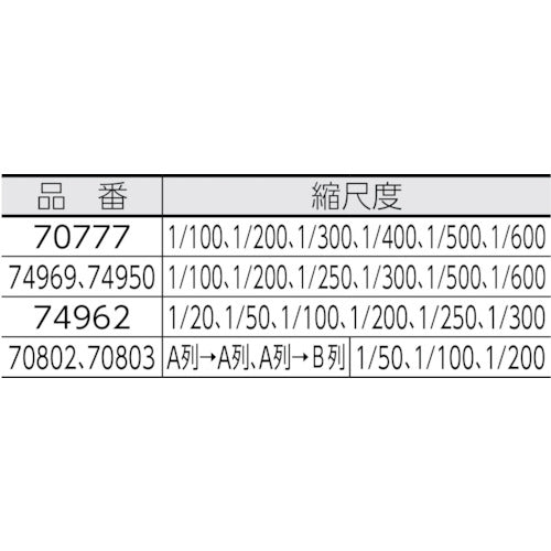 シンワ　三角スケール　Ａ−１５　74969　1 本