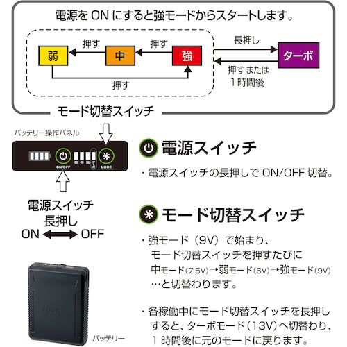 タジマ　清涼ファン風雅パッド　フルセット　フリーサイズ　FP-AA37SEGYF　1 式