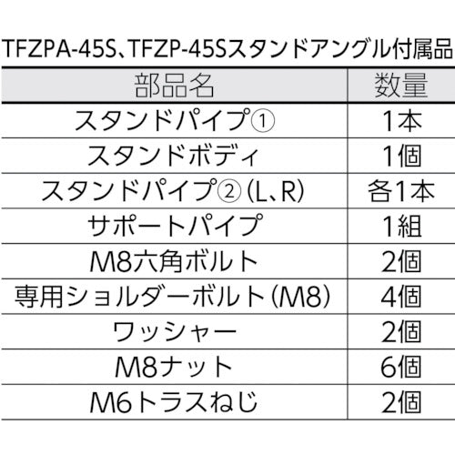 ＴＲＵＳＣＯ　全閉式工場扇　ゼフィール用　スタンドアングルのみ　TFZP-S　1 台