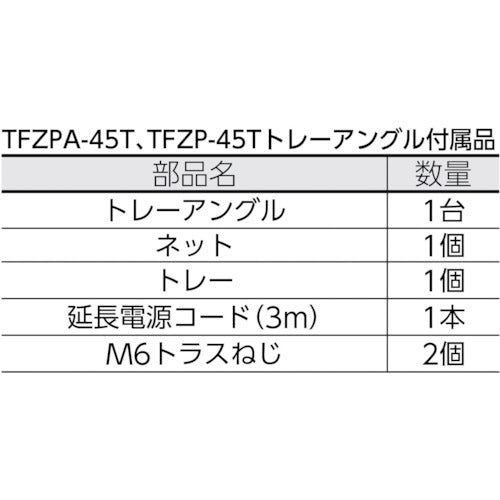 ＴＲＵＳＣＯ　全閉式工場扇　ゼフィール用　トレーアングルのみ　TFZP-T　1 台