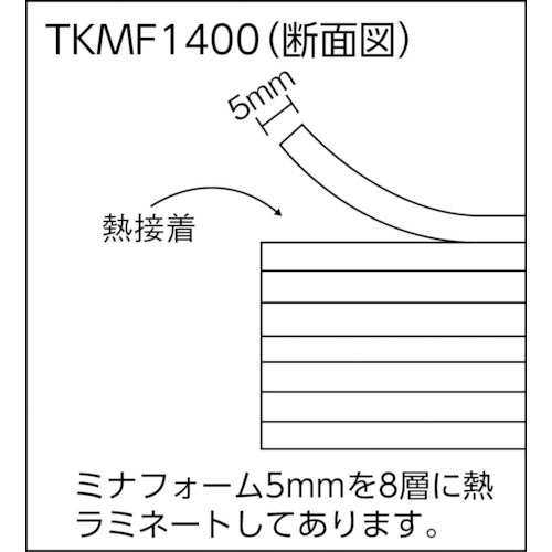 ＴＲＵＳＣＯ　積層品緩衝材　４０ＭＭ×１０００ＭＭ×１．２Ｍ　TKMF-1400　1 枚