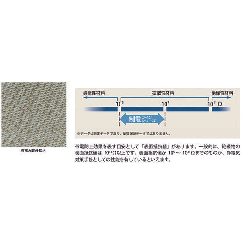 SHOWA bulk purchase, simple packaging, anti-static line palm gloves, 10 pairs, A0170, medium size, A0170-M10P, 1 bag