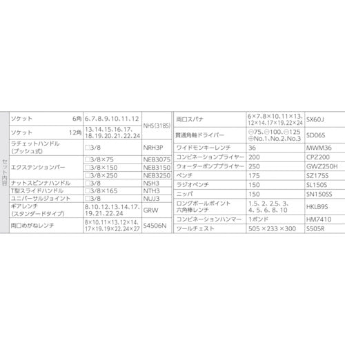 スーパー　デラックス工具セット　S8000DX　1 Ｓ