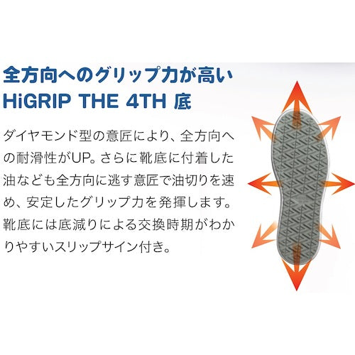 ミドリ安全　先芯入り超耐滑作業靴　ハイグリップ・ザ・フォース　ＮＨＦ−６００　グリーン　２６．５ｃｍ　NHF-600-GN-26.5　1 足