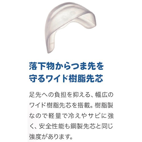 ミドリ安全　先芯入り超耐滑作業靴　ハイグリップ・ザ・フォース　ＮＨＦ−６００　ブルー　２６．０ｃｍ　NHF-600-BL-26.0　1 足