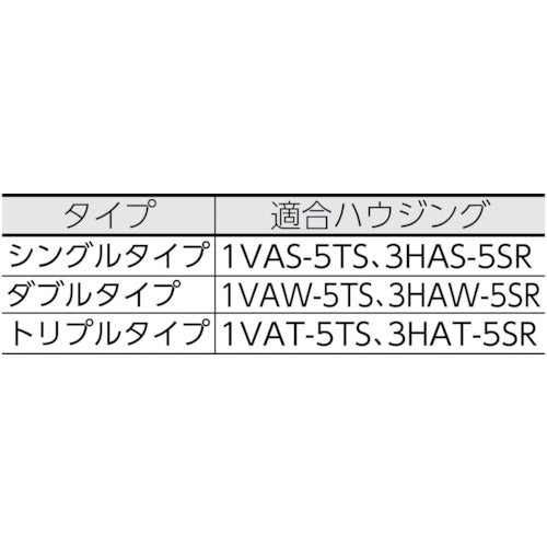 ＡＩＯＮ　フィルターエレメント　ＡＷ　（ポリプロピレン製）　ろ過精度：１０μｍ　AW-P010S　1 本