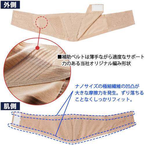 竹虎　ランバックスリム　ベージュ　ＬＬ　033965　1 枚