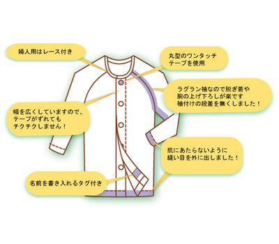 やさしい着心地のワンタッチ肌着（丸型ワンタッチテープ式）　婦人3分袖 / NL-004-L　ピーチ　L　1 枚