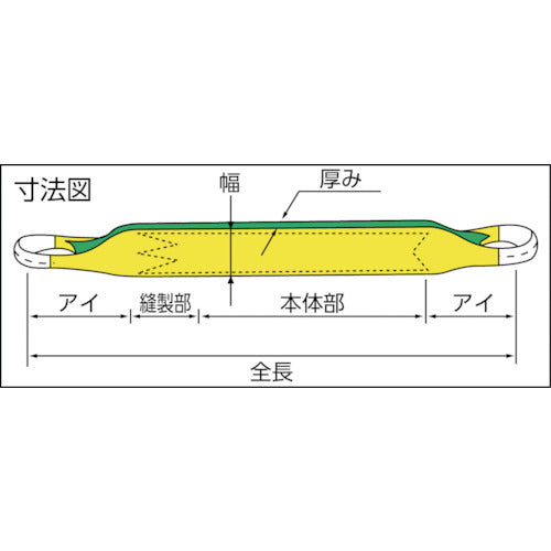 田村　ベルトスリング　Ｚタイプ　４Ｅ　１００×２．０　ZE1000200　1 本