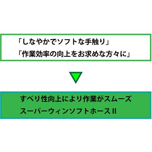 토카와 슈퍼 윈 소프트 호스 100m 권 SWH-8512 1 권
