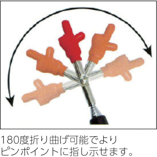 ＤＯＧＹＵ　かっくんゆび指示棒　01468　1 個