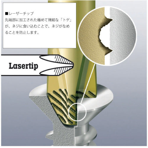 Ｗｅｒａ　マイナスドライバー　クラフトフォーム　３３４ＳＫ　刃先３．５　軸長７５ｍｍ　007670　1 本
