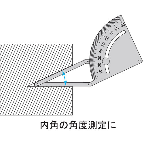 ＳＫ　インサイドプロタラクター　測定範囲１０〜９０°　IP-90　1 個