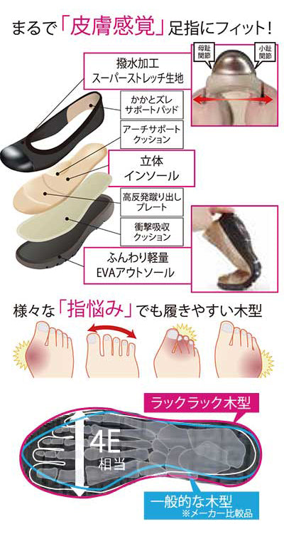 ラックラックパンプス　GS-0208　婦人用 / 24.5cm　ネイビー　1 足