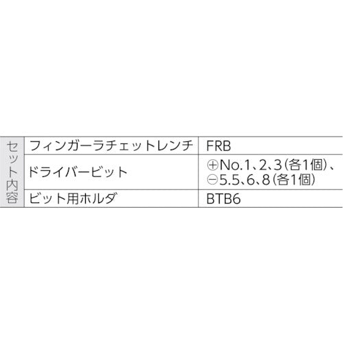 TONE Finger Ratchet Wrench Set FRB6S 1 S