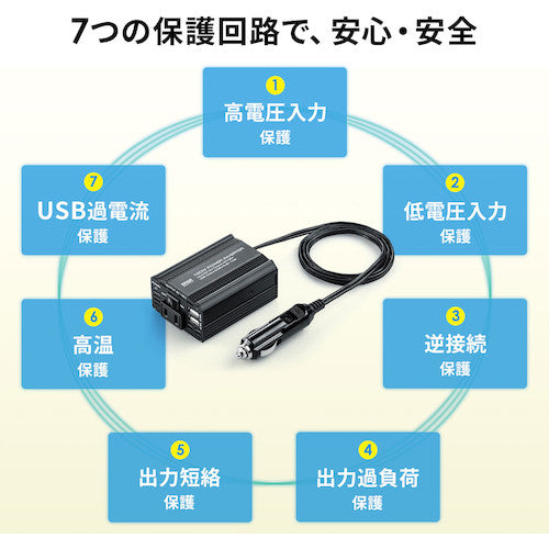 SANWA Car Inverter CAR-CHR80AC 1 piece