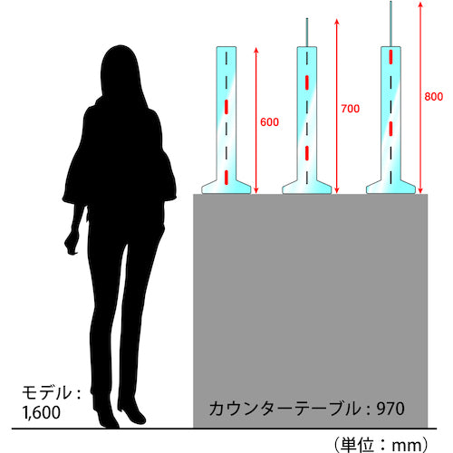 マグエックス　高さ調節式卓上アクリルパーテーション　Ｌ　APX-L　1 箱