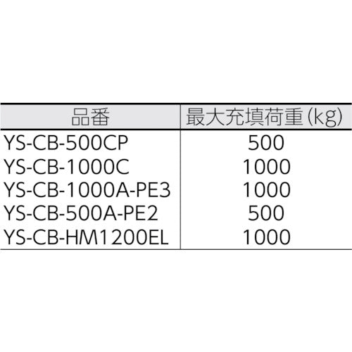 吉野　コンテナバッグ丸型　内袋付　YS-CB-1000A-PE3　1 個