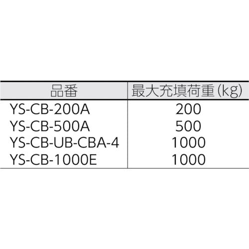 요시노 컨테이너 가방 원형 500kg 타입 YS-CB-500A 1개