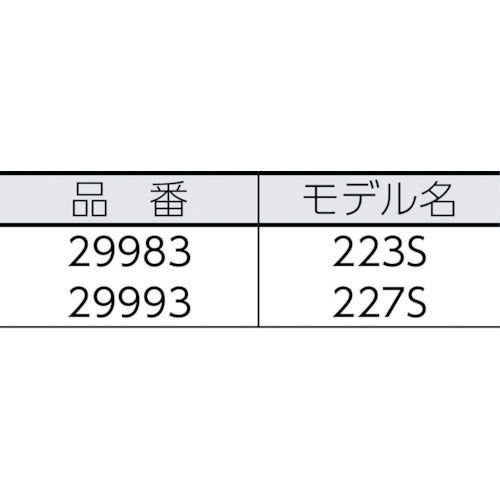 ＲＩＤＧＩＤ　ステンレス管用リーマー　２２３Ｓ　29983　1 個