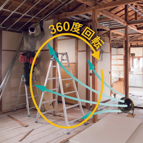 ＣＡＴ　工場扇　３５ｃｍ（壁・床タイプ）羽根軸１８０°半転機能付　イエロー　HV-14S360　1 台