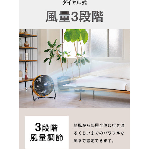 ＣＡＴ　工場扇　３５ｃｍ（壁・床タイプ）羽根軸１８０°半転機能付　イエロー　HV-14S360　1 台
