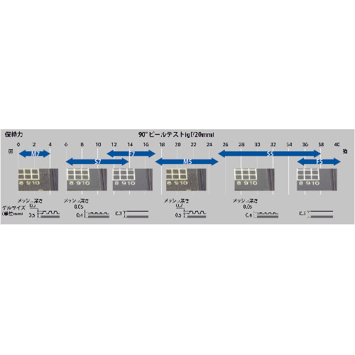 ＥＸＳＥＡＬ　【売切廃番】精密デバイス搬送ケース　ゲルベース　CB-F5　1 個
