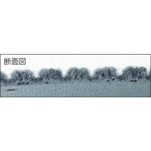 ３Ｍ　ノーマッド　カーペットマット３１００　赤　９００Ｘ１５００ｍｍ　N3 RED 900X1500T　1 枚