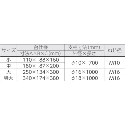 テラオカ　ステンレス製Ｈ型スタンド　セット品　ＴＨＳ１８Ｅ　特大　22-0110-25　1 台