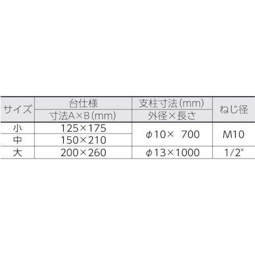 テラオカ　実験用ステンレス製平台スタンド　セット品　ＴＦＳ１３Ｂ　大　22-0111-15　1 台