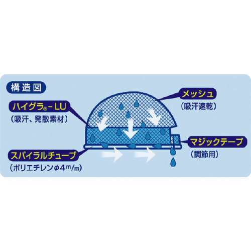 つくし　【今季完売】汗流帽　CN712　1 個