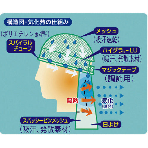 つくし　汗流帽ＩＩ　CN713　1 個