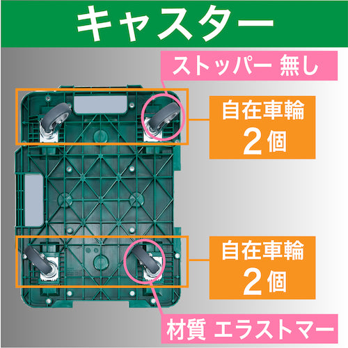 ＴＲＵＳＣＯ　樹脂製平台車　　ルートバン　３７０Ｘ５００　４輪自在　緑　MPB-500J-GN　1 台