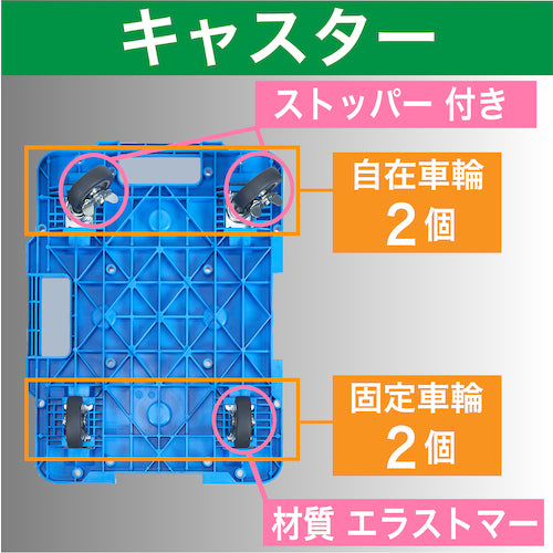 ＴＲＵＳＣＯ　樹脂製平台車　ルートバン　４００Ｘ６００　ストッパー付　青　MPB-600S-B　1 台