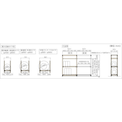 ＴＲＵＳＣＯ　スチールラック　Ｍ３用タイヤ受セット　１８００Ｘ７２１　M3-Y67S　1 Ｓ