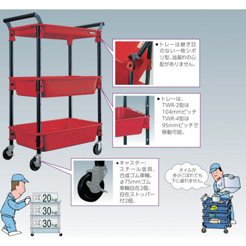 ＴＲＵＳＣＯ　ツールワゴンロイヤル天板付５８９×３２０×８５６深２　ホワイト　TWR-402T-W　1 台