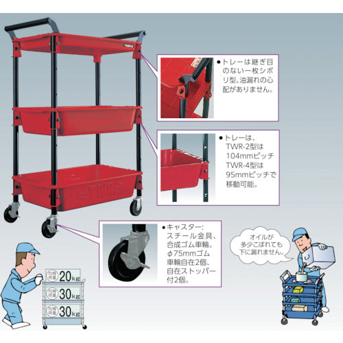 ＴＲＵＳＣＯ　ツールワゴンロイヤル天板付５８９×３２０×８５６浅１深１　ホワイト　TWR-411T-W　1 台