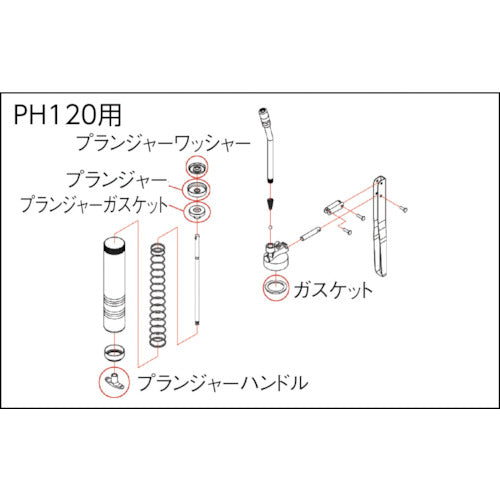 ＴＲＵＳＣＯ　高圧グリスガンＰＨ−１２０用　プランジャーハンドル　PH120003　1 個