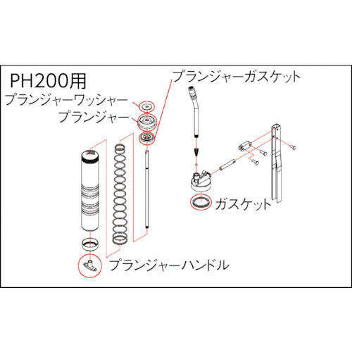 ＴＲＵＳＣＯ　高圧グリスガンＰＨ−２００用　プランジャーハンドル　PH200003　1 個