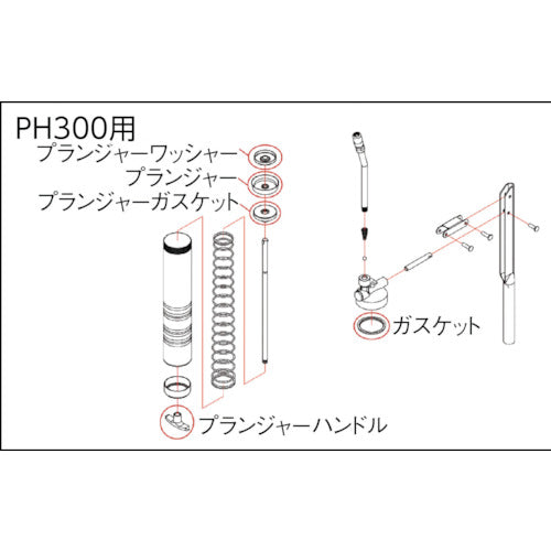 ＴＲＵＳＣＯ　高圧グリスガンＰＨ−３００用　プランジャーハンドル　PH300003　1 個