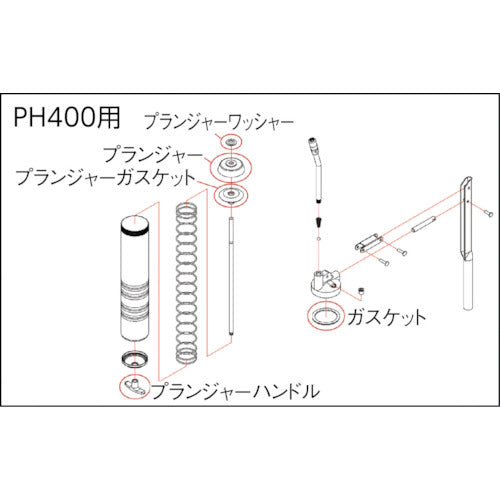 ＴＲＵＳＣＯ　高圧グリスガンＰＨ−４００用　プランジャーハンドル　PH400003　1 個