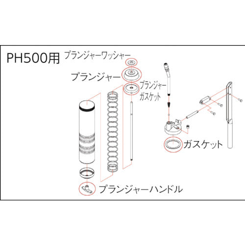 ＴＲＵＳＣＯ　高圧グリスガンＰＨ−５００用　プランジャーハンドル　PH500003　1 個